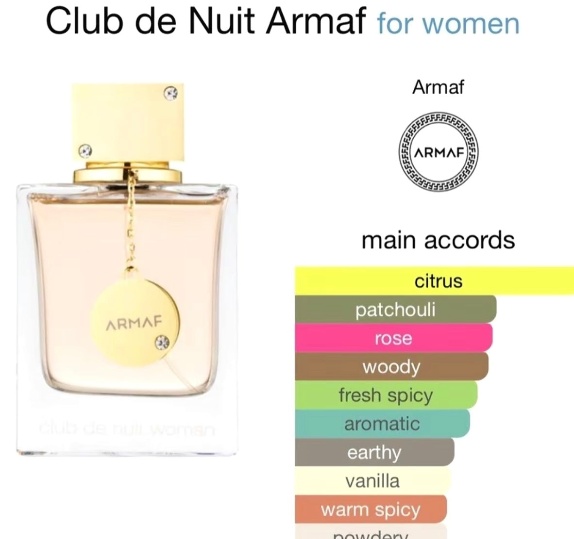 Armaf  Ladies Club De Nuit EDP Spray 3.6 oz (105 ml)